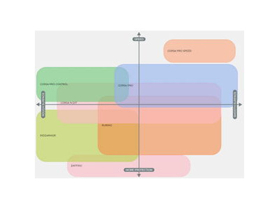 Vittoria Rubino V 700x30c TLR Full Black G2.0 Tubeless Ready Tyre click to zoom image
